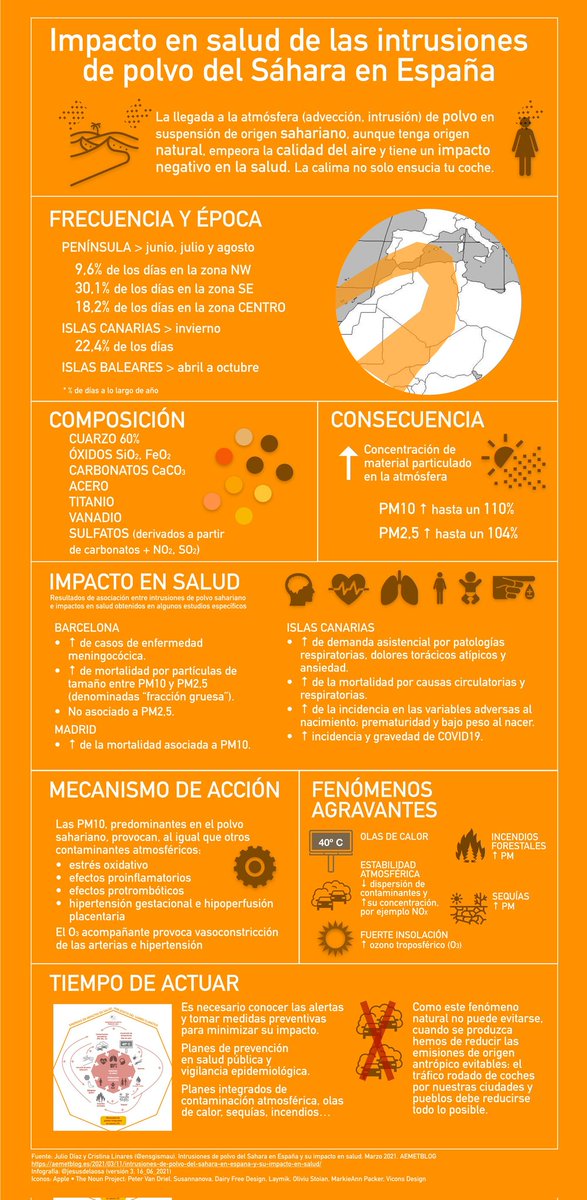 Biblioteca verde CDAMAZ tweet media