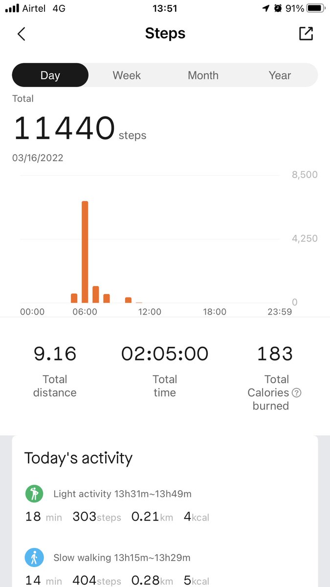 Day 7/10 ✅

#10before10 <a href="/pradheepS3/">pradheep S</a> <a href="/suicideandco/">Suicide&Co</a>