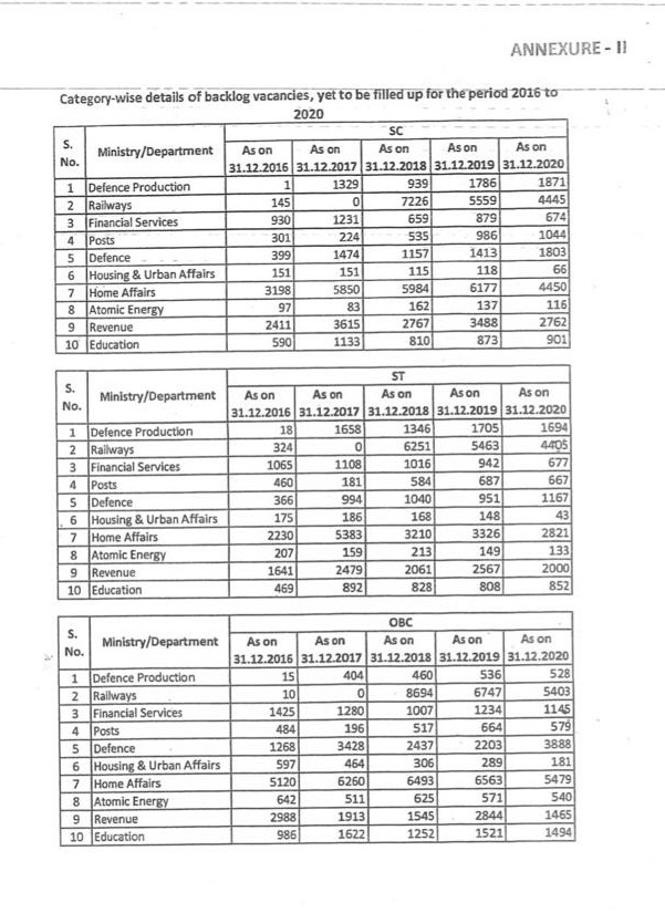 Krishank_BRS's tweet photo. Hello Government of India,
If you immediately do not fill up the 5 Year Vacant Jobs, BJP State President @bandisanjay_bjp will bang his head and then dont blame Govt of Telangana for his injury  .. https://t.co/WwGxTr8KKq