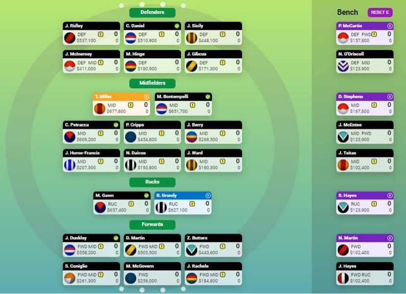 PressBoxEP's tweet image. Dale’s AFL @Supercoach team..

Rate it? 👍🏼 or 👎🏼
