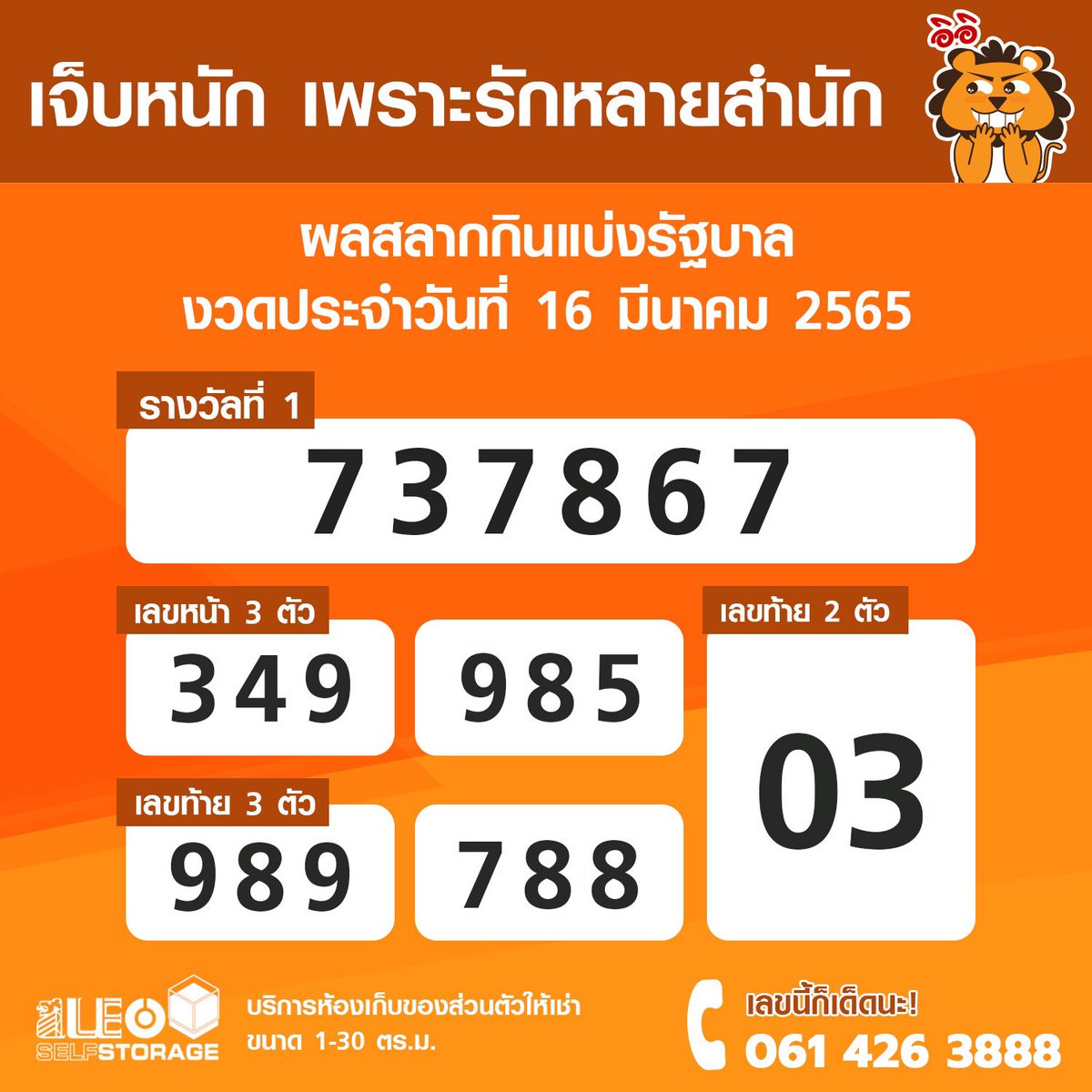 leoselfstorage's tweet photo. เจ็บหนัก เพราะรักหลายสำนัก 🎉 ผลการออกสลากกินแบ่งรัฐบาล งวดประจำวันที่ 16 มีนาคม 2565
.
รางวัลที่ 1 👉🏻 เลขที่ออก 737867
รางวัลเลขท้าย 2 ตัว 👉🏻 03
รางวัลเลขหน้า 3 ตัว 👉🏻 349, 985
รางวัลเลขท้าย 3 ตัว 👉🏻 989, 788
.
#สลากกินแบ่งรัฐบาล
#ตรวจหวย
#หวยงวดนี้
#LEOSelfStorage https://t.co/FM3fIhKgfq