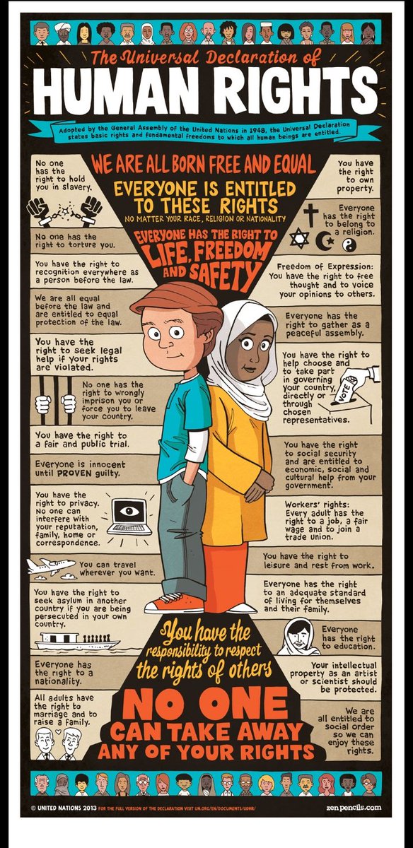 #HumanRights4All 
#Dontletstigmawin