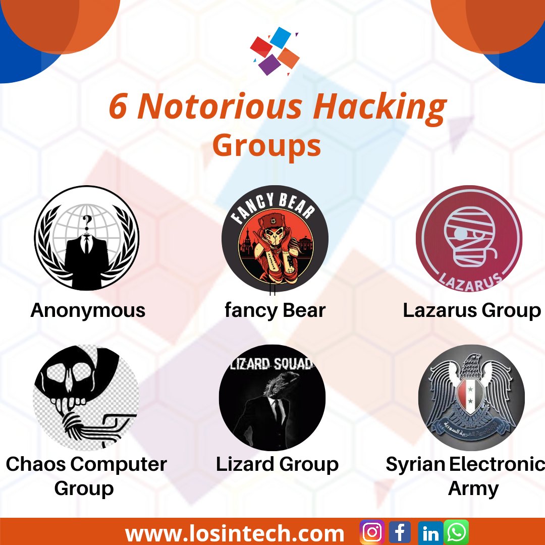 losintech's tweet image. Top most notorious hacking group in the world🔥.
Comment others you know below😉

Follow for more:@losintech

#Hacking #EndSARS #python4hackers #programmer #GOAT𓃵 #coding #ethicalhacking 
#tech #web #webdev #kalilinux