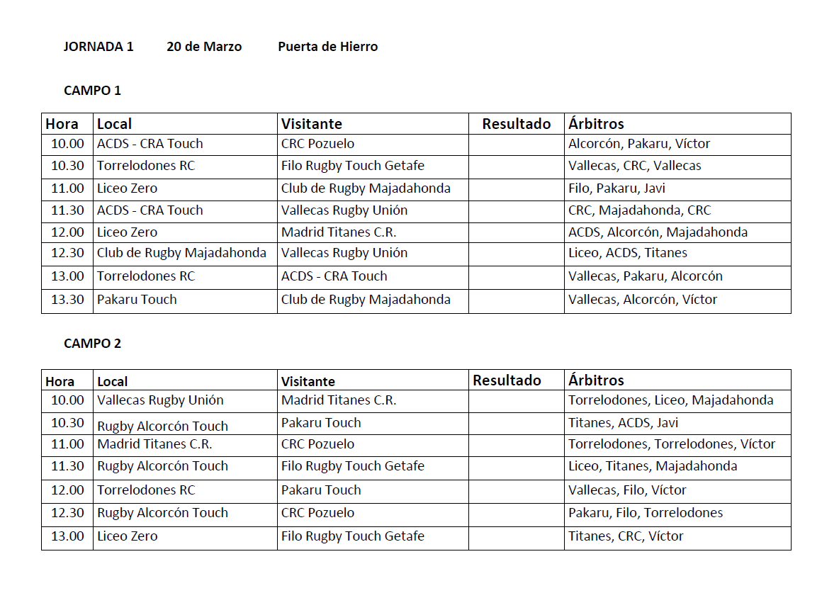 filo_rugby_2019's tweet photo. #FiloTOUCH // COMIENZA LA 1ª EDICIÓN DE LA COMPETICIÓN

El Campeonato de Rugby Touch 2022🏆 organizado por Touch Madrid y @RugbyMadrid arranca este domingo, 20 de marzo, con la participación del FILO🏉 en categoría Sénior mixta

👉MÁS INFO EN NUESTRO FACEBOOK/INSTAGRAM

#AúpaFilo https://t.co/CSdirLVYaT