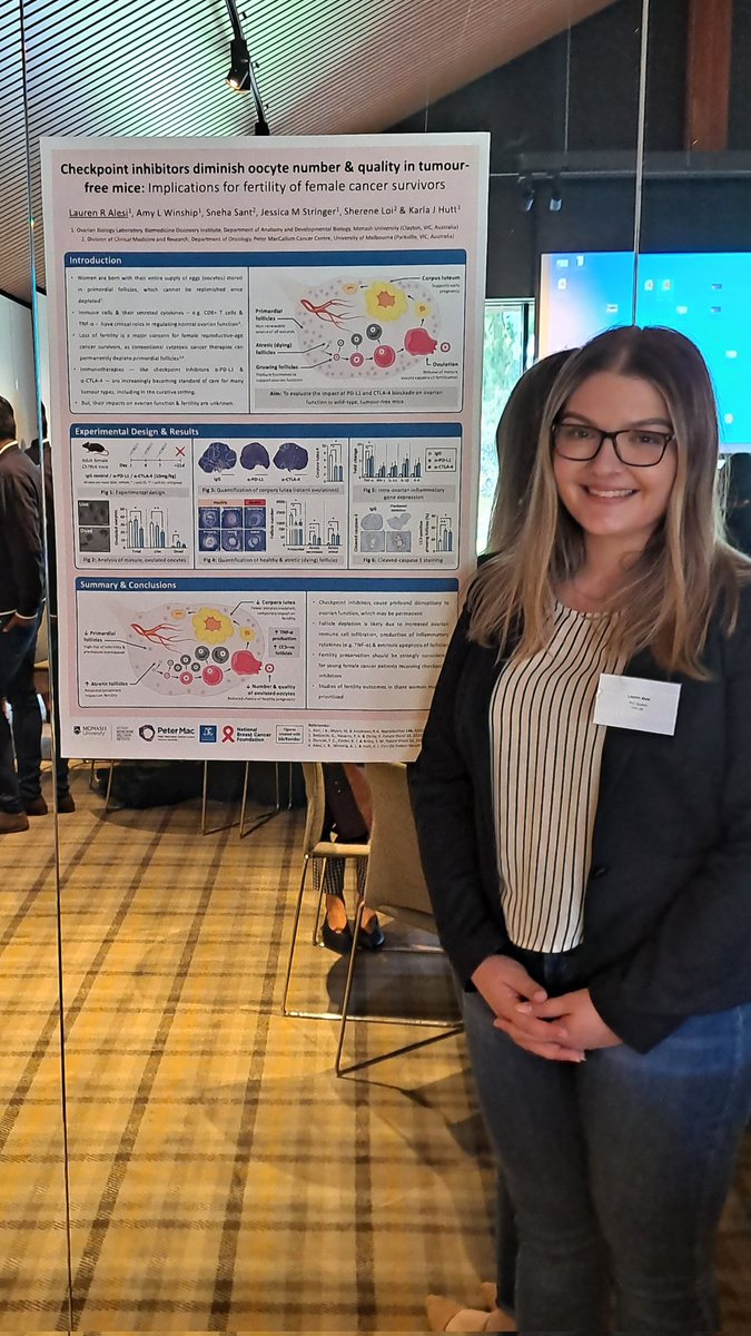What a fabulous day at the Monash Department of Anatomy &amp; Developmental Biology Retreat! It was so wonderful to finally get together in person and hear about everyone's research. We certainly are a clever bunch! 👩🏼‍🔬