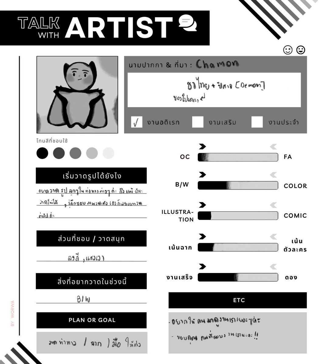 ddorii12's tweet photo. เค้าคัตสึนะคะฝากตัวด้วยค่ะ!!ทักๆมาคุยด้วยกันได้ตลอดเลยนะคะ!  #TalkWithArtist https://t.co/xBb0jUIXXI