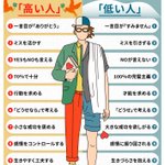 同じことでも真逆？自己肯定感の高い人と低い人の違い!