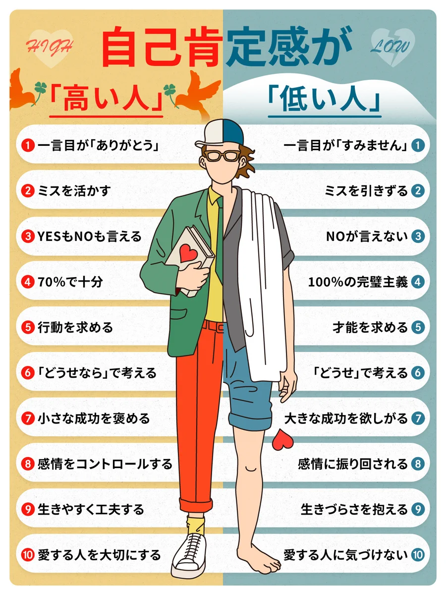 同じことでも真逆？自己肯定感の高い人と低い人の違い！