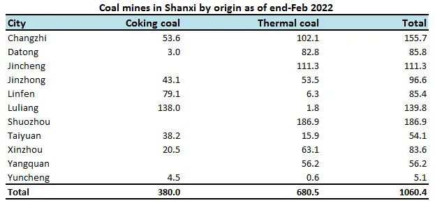 Sxcoal tweet media