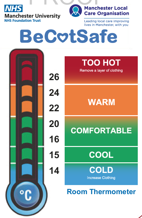 NHS recommended room temperature - How hot should your home really be?