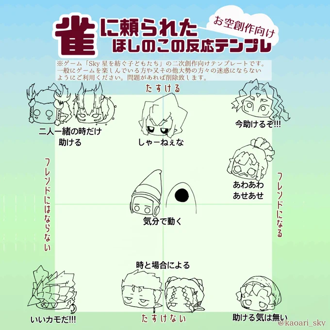 テンプレお借り! 