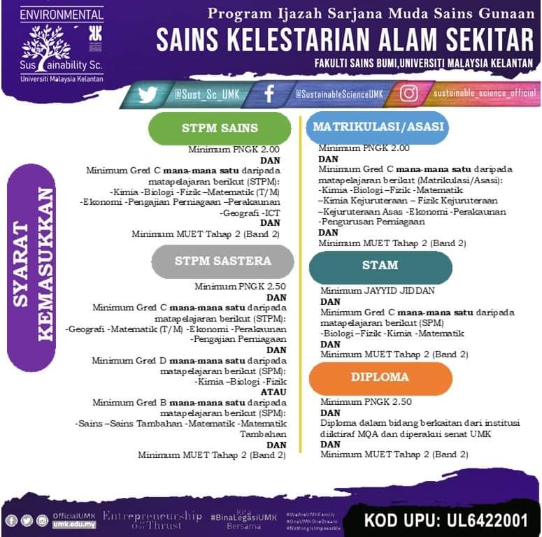 Sust_Sc_UMK's tweet photo. SARJANA MUDA SAINS GUNAAN 
(SAINS KELESTARIAN ALAM SEKITAR) DENGAN KEPUJIAN - KOD UPU: UL6422001
Peluang untuk adik-adik lepasan Asasi/Matrikulasi/STPM (Sains &amp; Sastera)/STAM/Diploma untuk menyambung pengajian ke peringkat sarjana muda.
#upu 
#upuonline
#stpm
#matrikulasi https://t.co/jjLyKRcpmm
