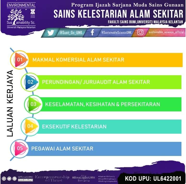 Sust_Sc_UMK's tweet photo. SARJANA MUDA SAINS GUNAAN 
(SAINS KELESTARIAN ALAM SEKITAR) DENGAN KEPUJIAN - KOD UPU: UL6422001
Peluang untuk adik-adik lepasan Asasi/Matrikulasi/STPM (Sains &amp; Sastera)/STAM/Diploma untuk menyambung pengajian ke peringkat sarjana muda.
#upu 
#upuonline
#stpm
#matrikulasi https://t.co/jjLyKRcpmm