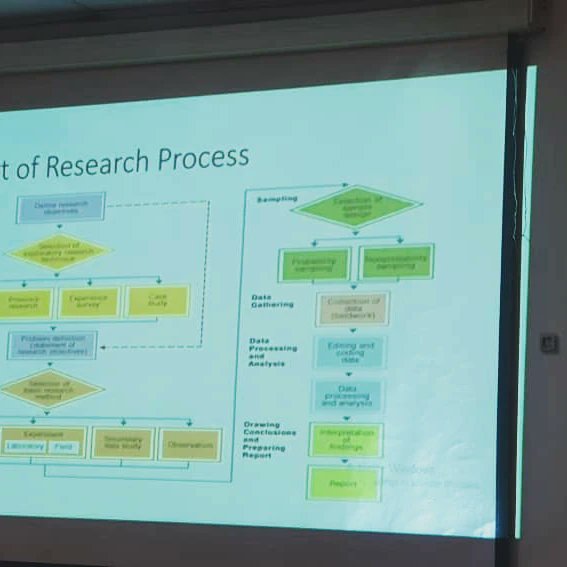 RINNGOS1's tweet photo. Training on "Social Science Research Analysis" funded by the EU-ACT and implemented by the British Council.
This training is geared towards strengthening the capacity of member Organisations: As one of our core aims.

#RINNGOS
#EUActNow
@EUinNigeria 
@ngBritish 
@RINNGOS1 https://t.co/u3sr7EobWk