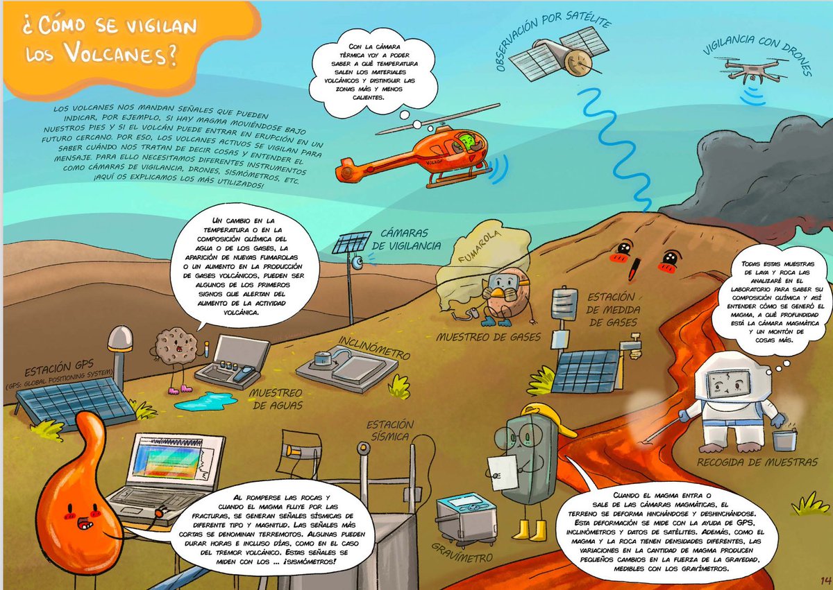 Entre las noticias destacadas del @csic me ha llamado la atención un cómic divulgativo gratuito sobre volcanes que han sacado en <a href="/GEO3BCN_CSIC/">GEO3BCN - CSIC</a>  y que se puede descargar en geo3bcnbox.geo3bcn.csic.es/index.php/s/aK… es fantástico, geólogos y profes de mi TL: <a href="/ikutram/">marta pf</a> <a href="/geologoenapuros/">Un geólogo en apuros 🏳️‍🌈</a> <a href="/mcastigarcia/">marisa castiñeira</a>