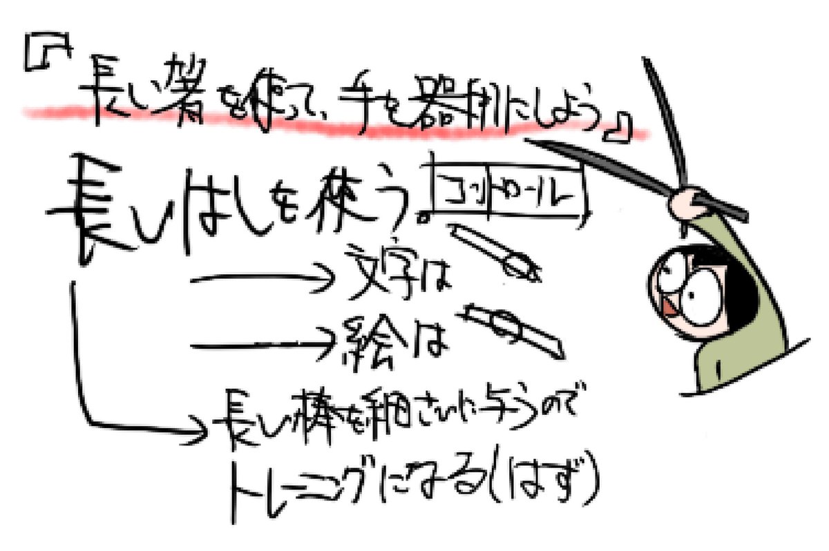 長いお箸 のイラスト マンガ作品 1 件 Twoucan