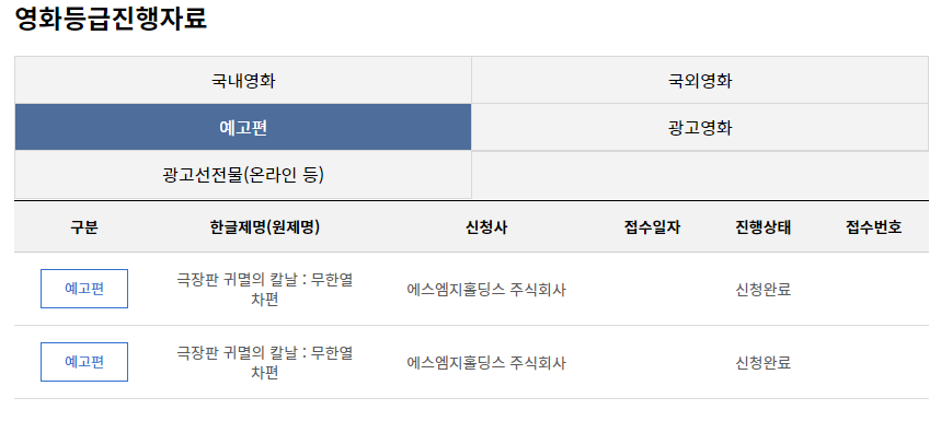 kkang_da_'s tweet photo. 한국에 공개 안된 예고편 있다고는 들었는데 개봉 다 끝난 마당에 이제와서 예고편 심의 맡기는거 보면 무한열차 재개봉하나본데..? https://t.co/Ltxst9wsYF