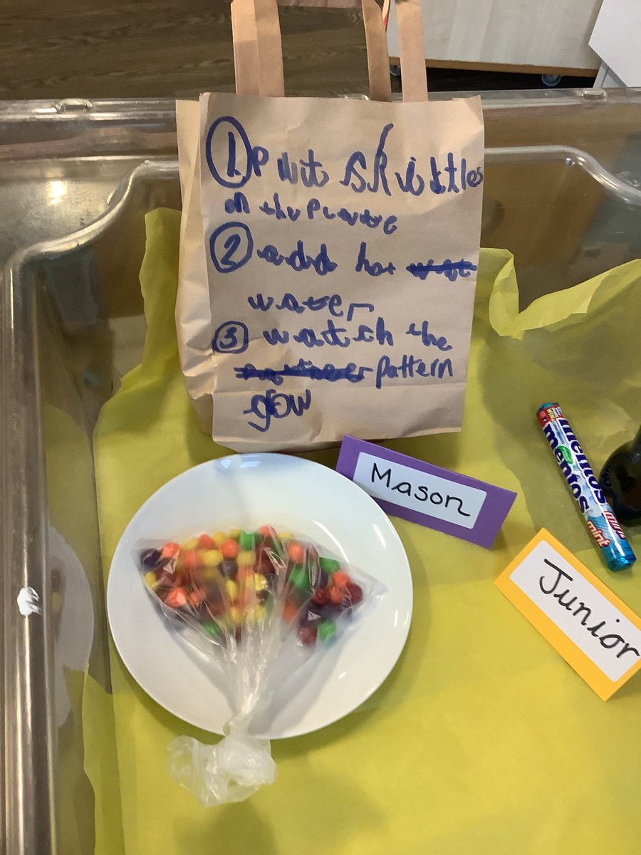 Year 1 Layton tweet media