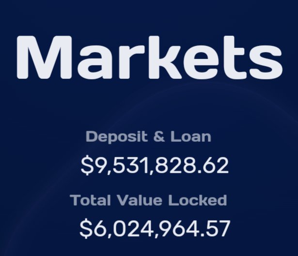 FilDAFinance's tweet photo. $6 million TVL on #ElastosSmartChain now
$FILDA deposit mining next...
#lending #borrowing #DeFi #Web3 #Elastos https://t.co/eitrJnBlhU