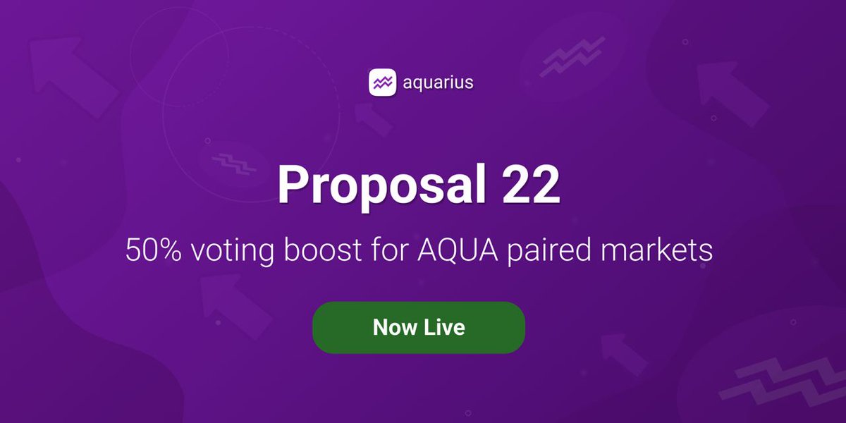AquariusDeFi's tweet photo. Proposal 22 has been implemented! ⚙️

A 50% voting boost is now applied to markets paired with AQUA inside liquidity voting. Applicable only if the market has <5% of the total votes.

Check out how prop 22 boosts have changed reward rankings over at https://t.co/m8ipluyhTf🗳️ https://t.co/7qkMFpb7vE