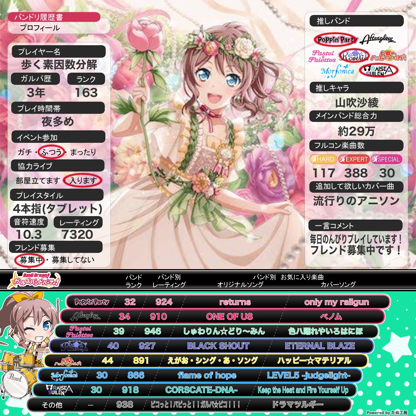 んでら バンドリ5周年 ガルパ初めて3年なのでバンドリ履歴書更新します バンドリ ガルパ バンドリ履歴書 バンドリーマーと繋がりたい バンドリ好きと繋がりたい T Co 6s9dlituqh Twitter