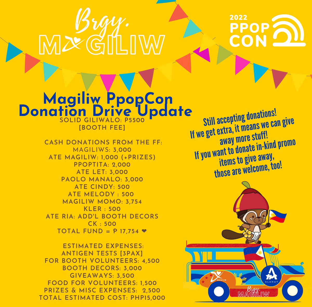 SolidMagiliw's tweet photo. As of 5PM,we've raised a total of ₱17,754 for other booth &amp;
convention expenses.Thank you for your generous hearts,Magiliws!

Extra funds will be for Magiliws Ppop Con fanprojects for @Official_ALAMAT. 
   
If you want to donate just fill out this form:
🔗https://t.co/DxrGY8OXVP https://t.co/Ty7Oo8mZ6l