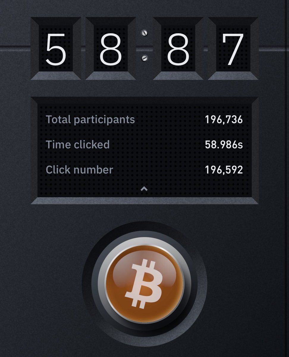 #BitcoinButton #Binance
