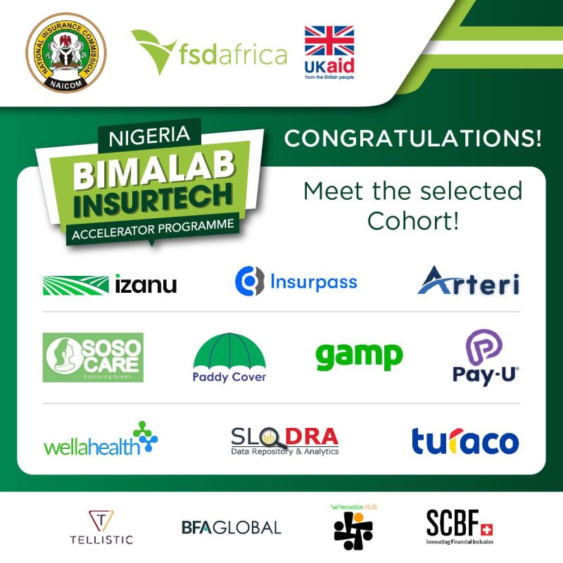 insurpass's tweet photo. We got selected as one of the cohort members of Bimalab Insurtech Accelerator Programme - Nigeria Edition. As a company, we are committed to delivering affordable insurance coverage to a billion customers in Africa. Thank you all for your support.

#insurtech #fsdafrica #bimalab https://t.co/R06P0LZbA7