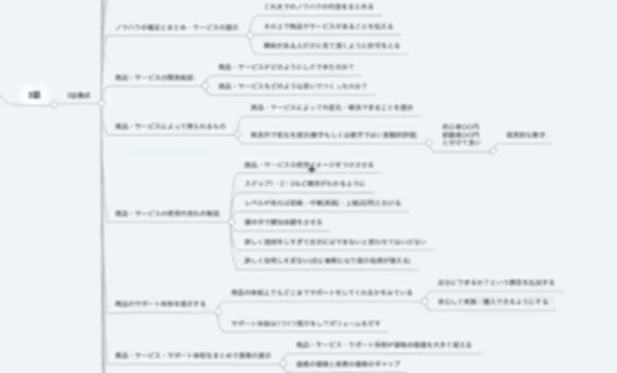 shun01224's tweet photo. 【無料プレゼント配布企画🎁】

『開始10ヶ月で1億2686万円の売上、翌年には1億9917万円の売上を叩き出した売れるシナリオ解説動画』を無料配布します！

今後ビジネスで稼ぐなら今回の「シナリオ構築」の考え方は"必修科目"です！

このツイートをいいね&amp;RTしてくれた方にDMで配ります✨ https://t.co/VcYHJSL8BA