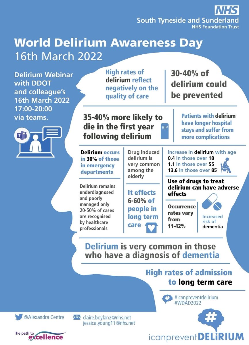 AlexandraCentre's tweet photo. It's #WDAD2022! Join us by putting #delirium Awareness into Action. All staff @STSFTrust are invited to join us this evening by registering for our webinar. Some interesting talks with AHP's, Dr Lesley Young and colleagues from the PLT. @iDelirium_Aware
https://t.co/caO7bOipAK https://t.co/E1gfEzAg2d