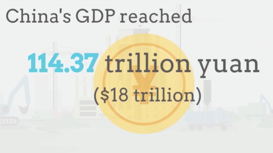 HexSpaceChina's tweet photo. Mapping China's 2021 economy: #GDP

Find out about free #businessincubator  ：https://t.co/o0yDD0E3tz https://t.co/MHusFSD3Hk