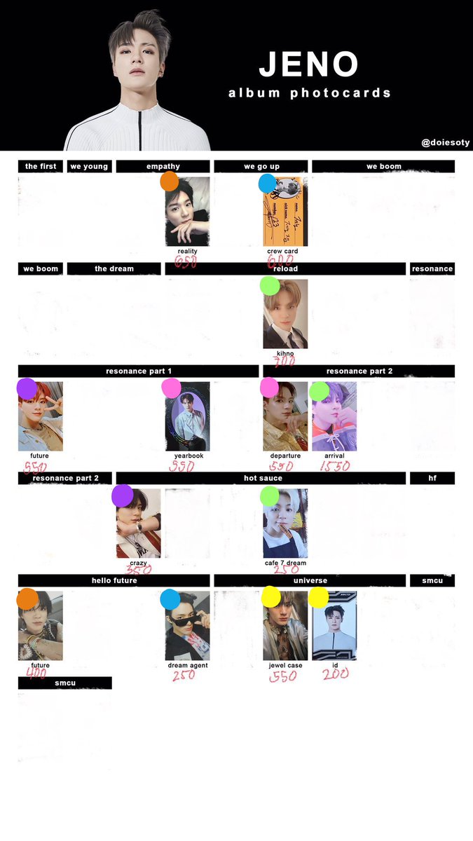 llemeows's tweet photo. will try to tingi this by small sets! wala me geget miss ko lang mag pack hng check the sets and the price list na lang sa pic :))

reply or dm to claim ! 

## wts lfb ph nct dream jeno https://t.co/UKZ4cKP83r