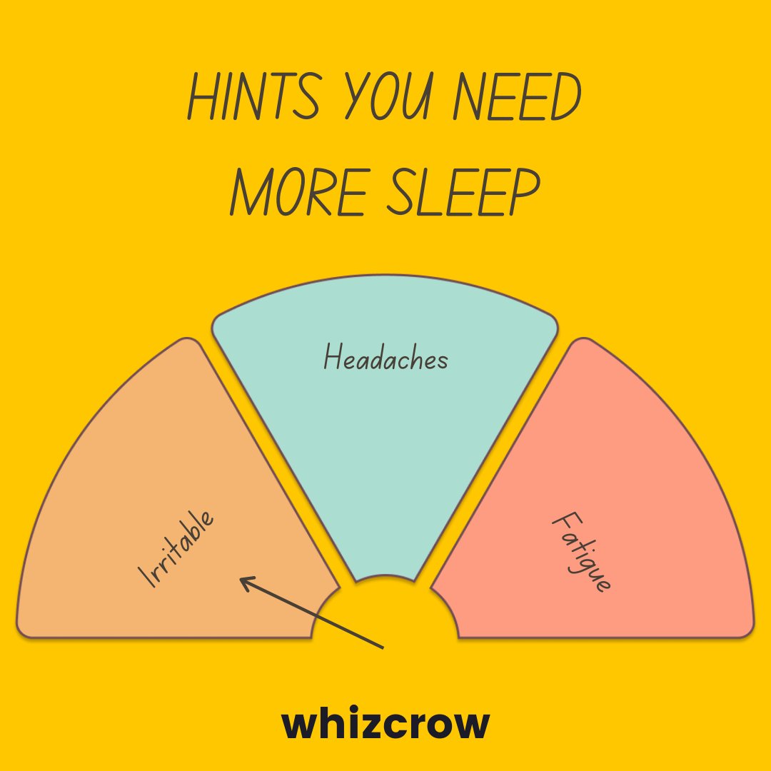 whizcrow's tweet photo. Getting enough quality sleep at the correct times can help protect your mental health, physical health, and quality of life.
When you're irritated, you should get some sleep and not wait for a headache or fatigue to kick in.
#whizcrow #goaldigger #whizard
#sleep #mentalhealth https://t.co/kGuSTrvQTo