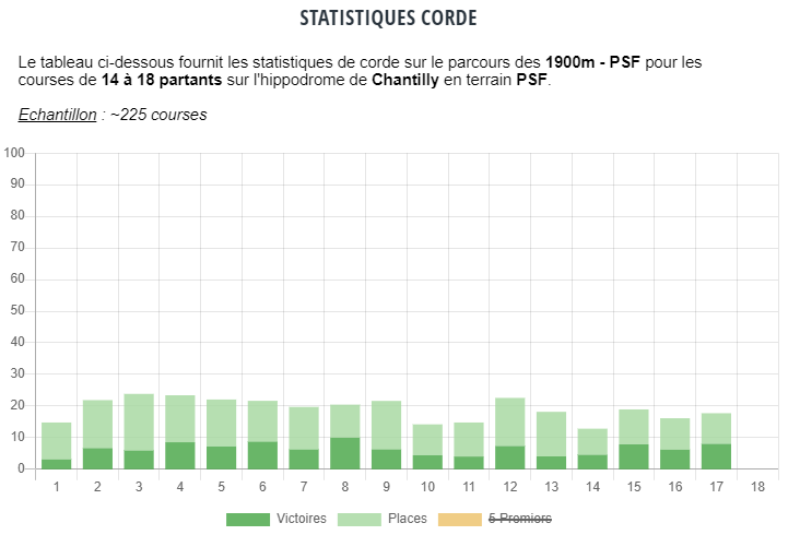 turfostats tweet picture