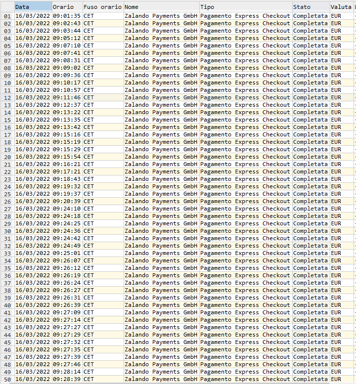 elfilosofooooo's tweet photo. Zalando became real fun, happy I hit slots as well.

ty to @GhostCopEU @RetailByRampage @LynxProxies @ByteProxies https://t.co/FxZjCp6ZUZ