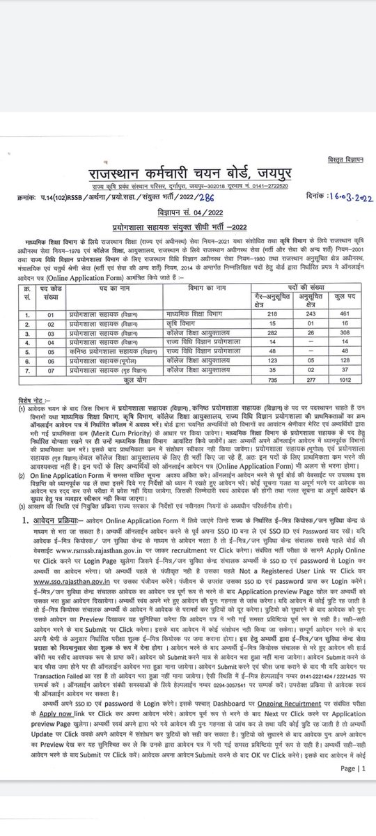 photogenicgroup's tweet photo. #lab_assistent
#प्रयोगशाला_सहायक

Lab Assistant Exam 2022 : Detailed Recruitment Advertisement https://t.co/A1ep84GK8t