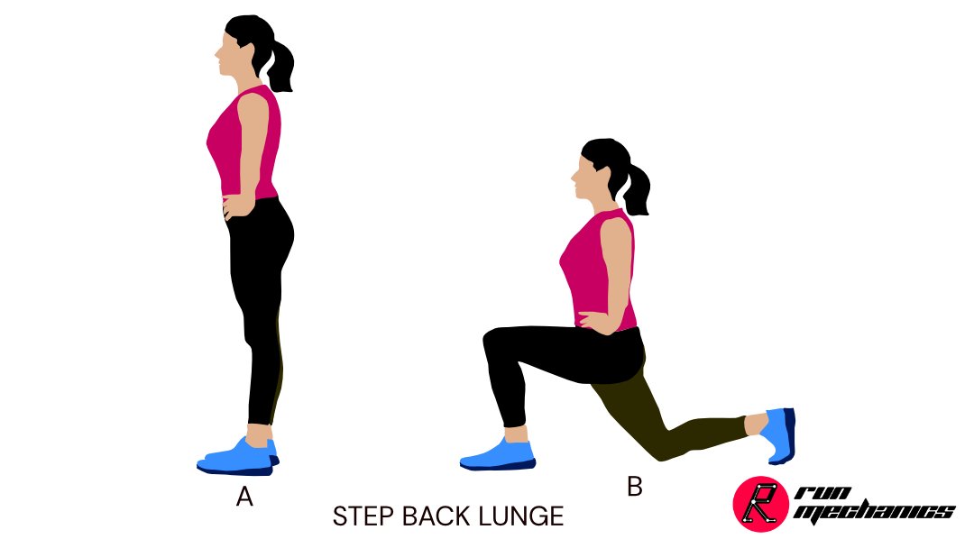 Run Mechanics on Twitter "Step Back Lunge or Reverse Lunge helps