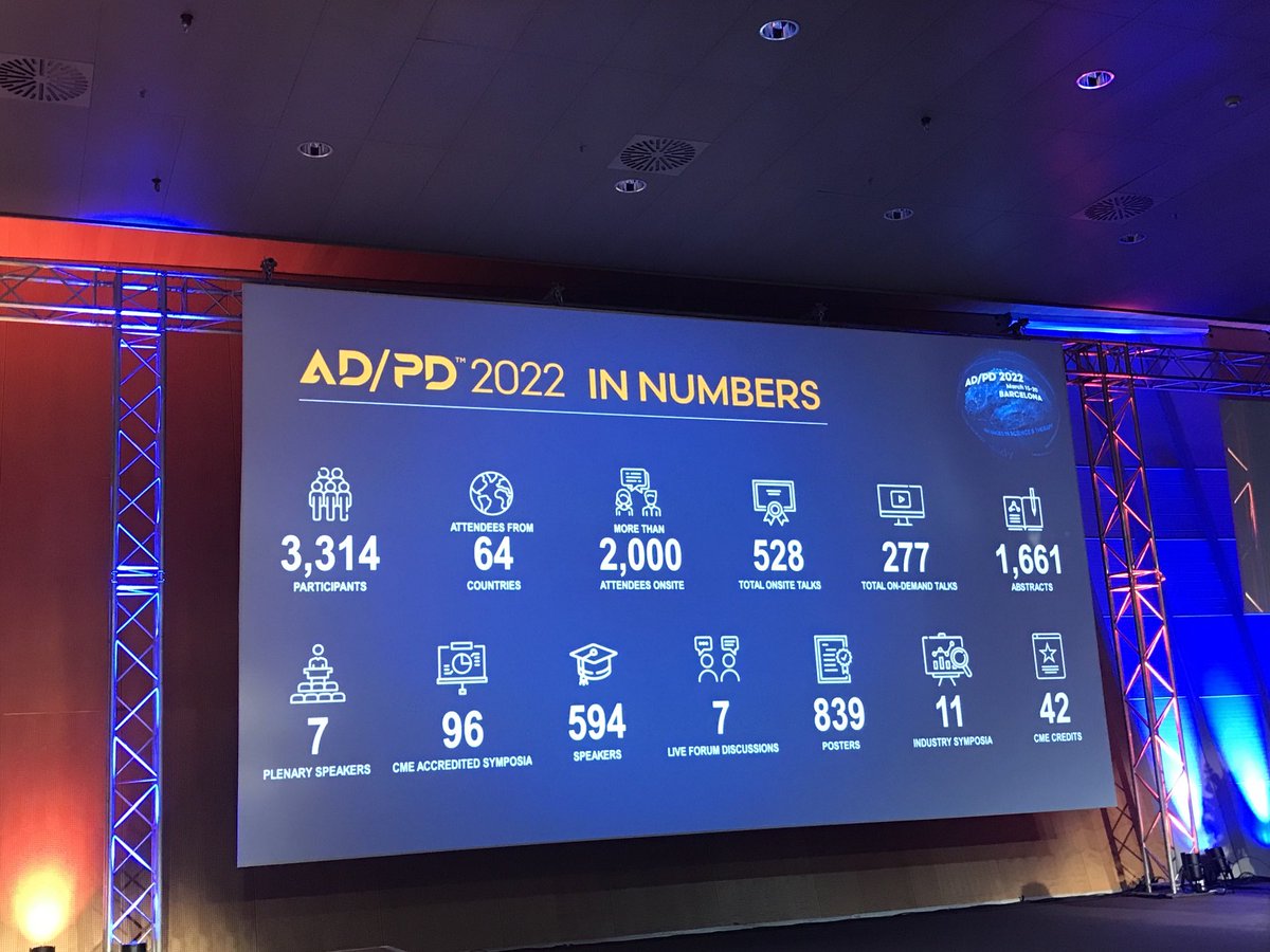 #ADPD2022 in numbers