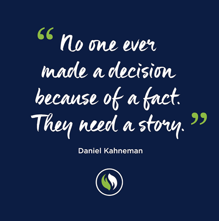 Nation Builder tweet media