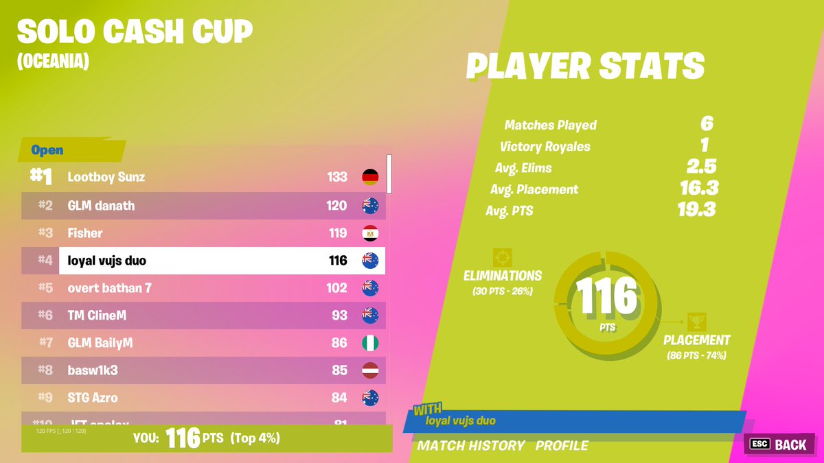 Loyal Syn tweet media