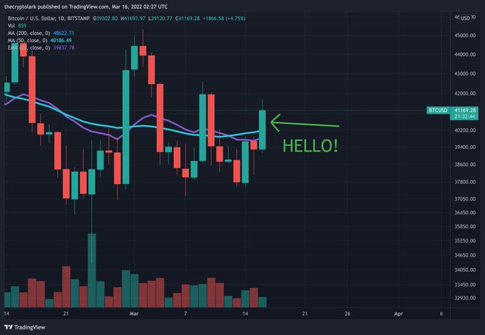 luna98289's tweet photo. #bitcoin doing stuff https://t.co/6RwNJ8BRi1
