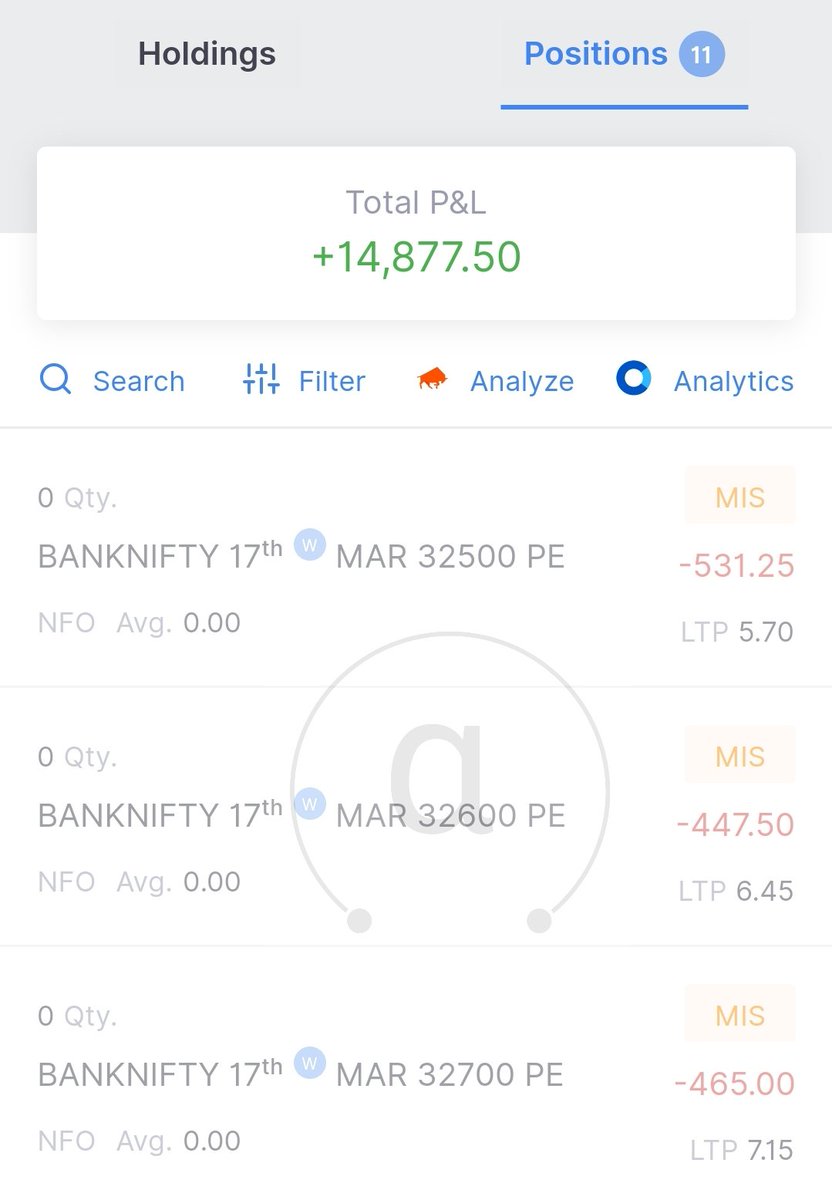 _Alpha_Trader's tweet photo. Today's profit 14.5k
ROI 0.5%
#algotrade
#banknifty https://t.co/mnl7SdqlfS