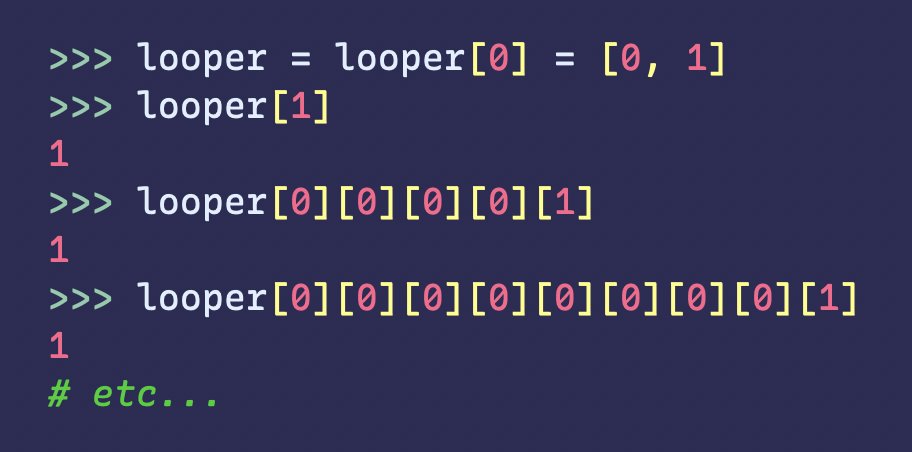 nedbat's tweet image. A list in #python can contain itself as an element!