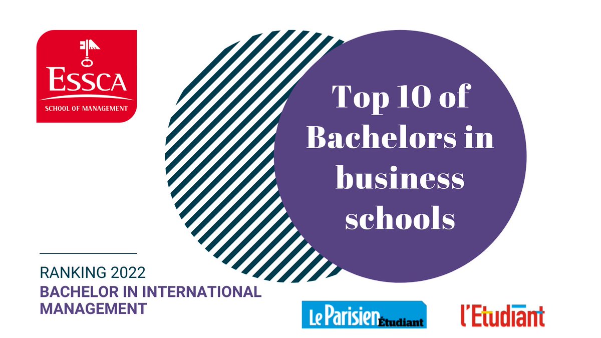 ESSCA Budapest Campus tweet media