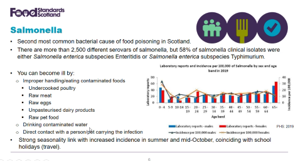 EdinComFood's tweet photo. #EdinComFood delighted to be attending the @REHISScotland Trainers' update today. Fascinating talk from @FSScot on food borne illness under the pandemic #ECFTraining #REHIS #FoodHygiene Get in touch if you are interested in the REHIS courses we offer! https://t.co/sOlOWkYucL