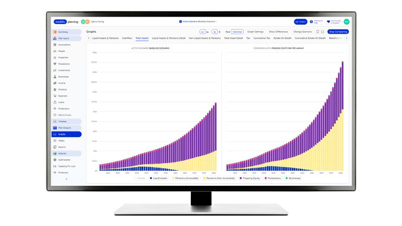 IntellifloLtd's tweet photo. #cashflowmodelling is increasingly being used as a tool for #protectionplanning with clients. Discover why and how on our blog ➡️ https://t.co/vhOO36bXMV

#financialplanning #cashflow https://t.co/dk1Yd3EBA4