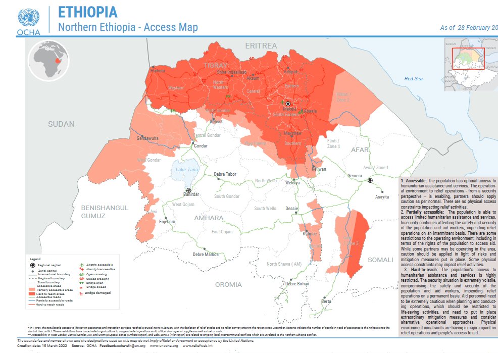 #Tigray:Despite the airlifting of medical &amp; nutrition supplies since Jan, access to health remains minimal, particularly in rural areas where lack of fuel has impacted the distribution of medicines.Lack of fuel &amp;
commercial supply has prompted a sharp increase of commodity prices