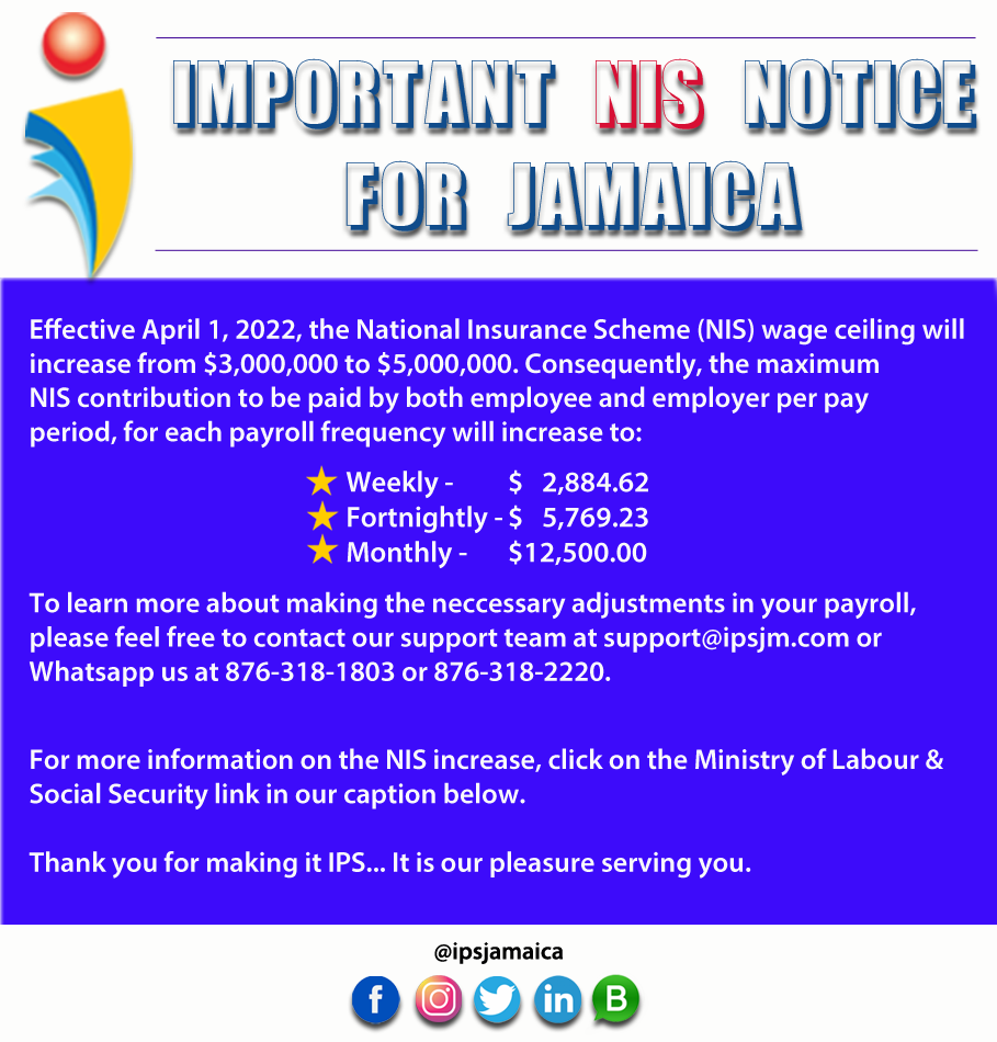 ipsjamaica's tweet photo. ANNOUNCEMENT... Effective April 1, 2022, Jamaica's NIS wage ceiling is expected to increase to $5,000,000 @ 6% annually.

Feel free to visit the Ministry of Labour and Social Security for more details: https://t.co/x7WnlVjC6K

#IPSCares #PayrollMatters #CaribbeanPayroll https://t.co/94zj9lmTEc