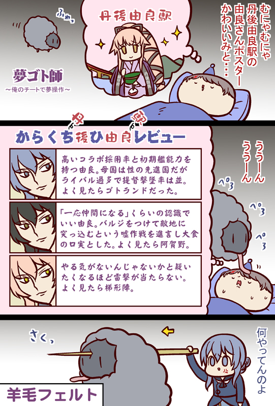 #艦これ 