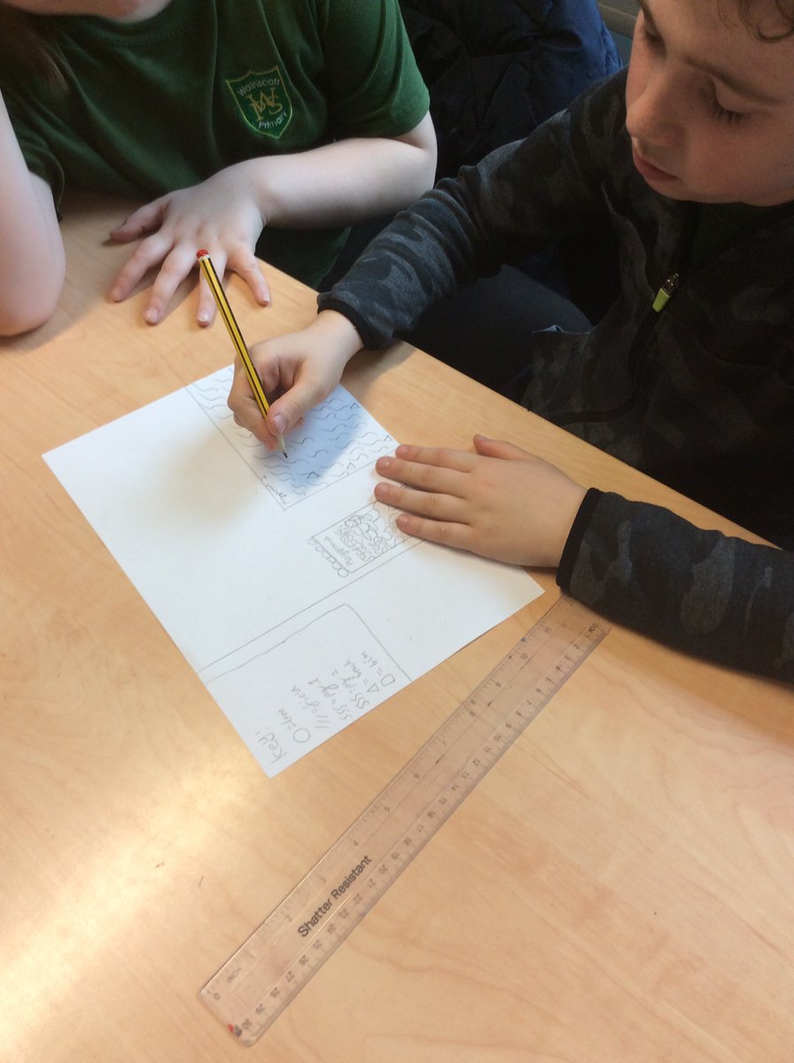 SportWainscott's tweet photo. The wet weather has not stopped Yr year 4 from producing some amazing pieces of work in P.E. 

This term our topic is orienteering, today we are creating maps of the outdoor spaces around school using a KEY to identify features: trees, benches, playgrounds etc... Great work YR4!! https://t.co/IFBvOhbyo2